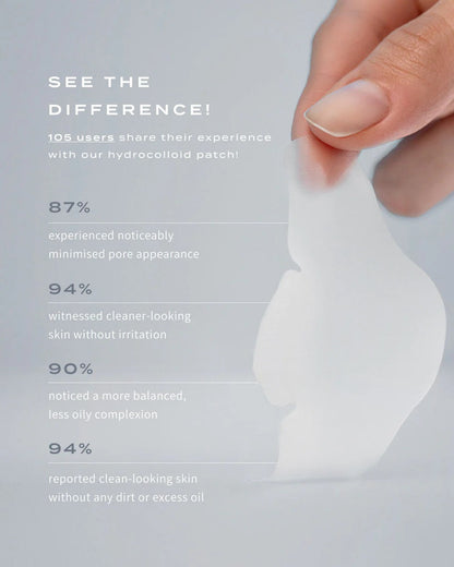 Nose Patch